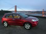 Acura RDX 2006 года